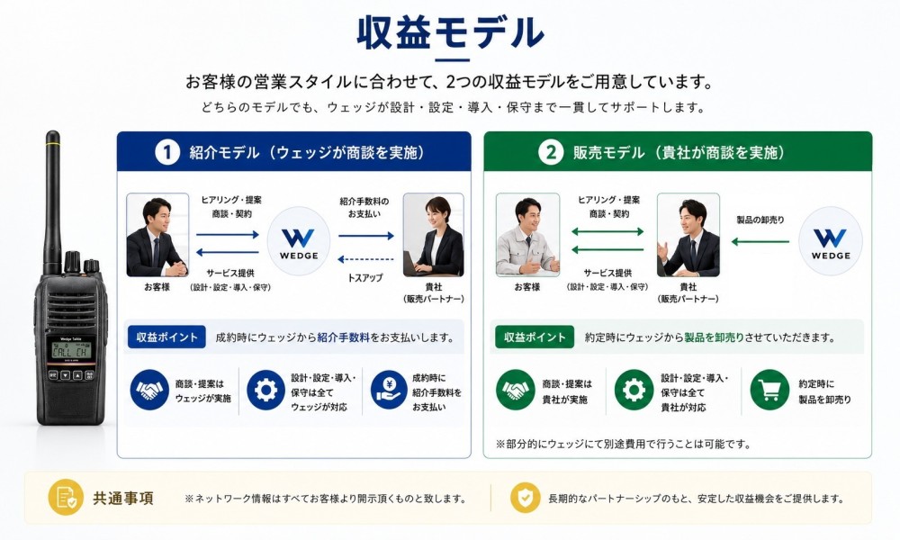 【紹介のみで高収益】防災・DX需要増!次世代型無線機システムの紹介代理店