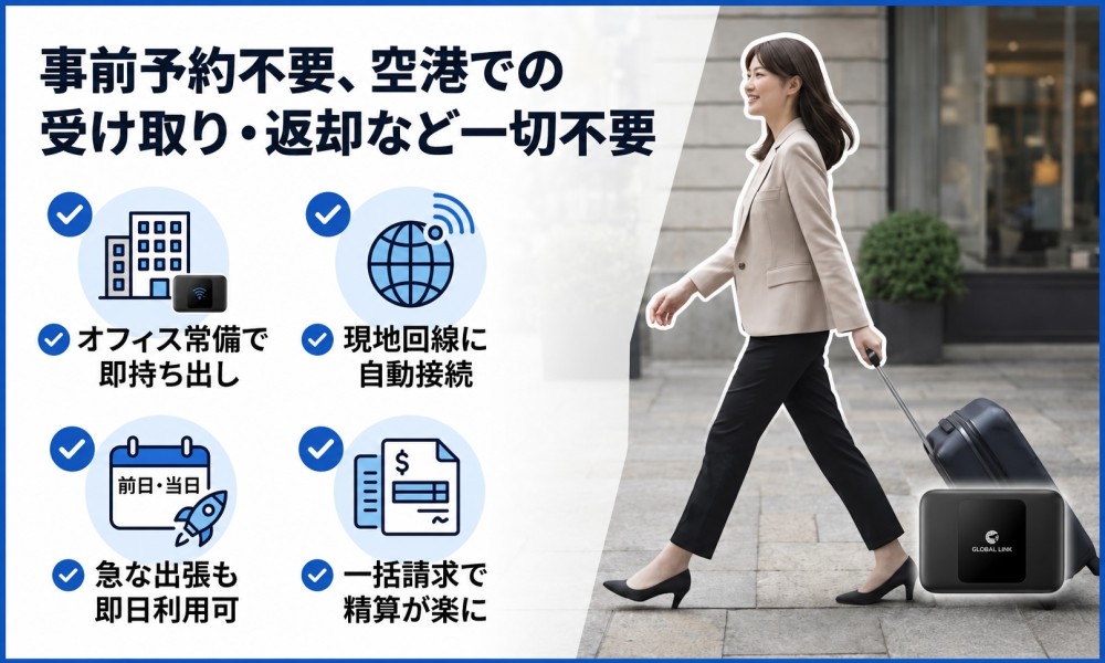 アジア500社導入!海外シュッチョーWifiレンタルの代理店・取次店募集