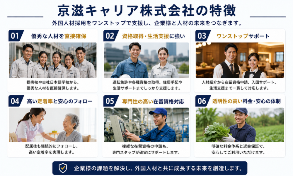 外国人材採用支援のビジネスマッチング!急増する特定技能ニーズで高収益を