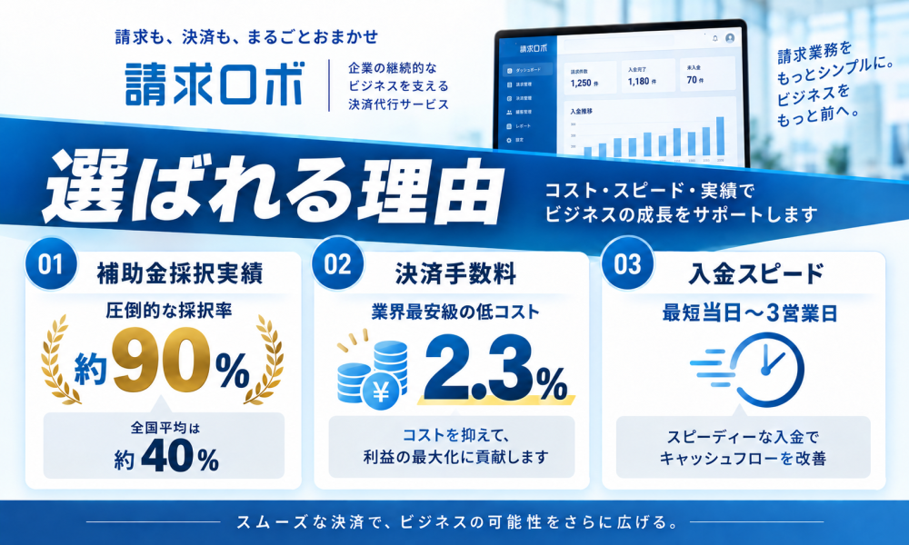 「請求ロボ」の販売代理店募集!