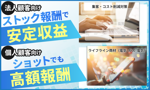 【高単価&ストック/ショット】toB、toC商材お取り扱い可能！