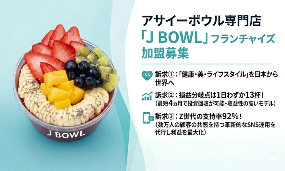 損益分岐点1日13杯！Z世代支持率92%のアサイーボウルFC
